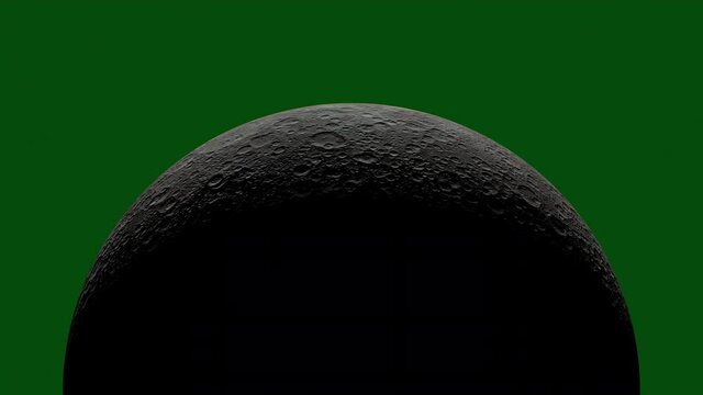 Moon Phases - Northern Hemisphere time-lapse rendered video, moon rotation on green screen