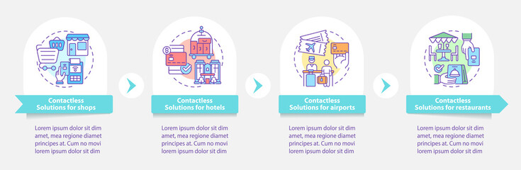 Fototapeta premium Contactless solution for public place round infographic template. Data visualization with 4 steps. Process timeline info chart. Workflow layout with line icons. Myriad Pro-Bold, Regular fonts used