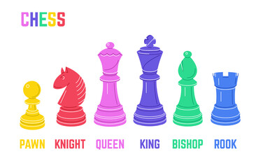 Chess set illustration