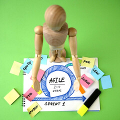software scrum agile circle in board with paper task