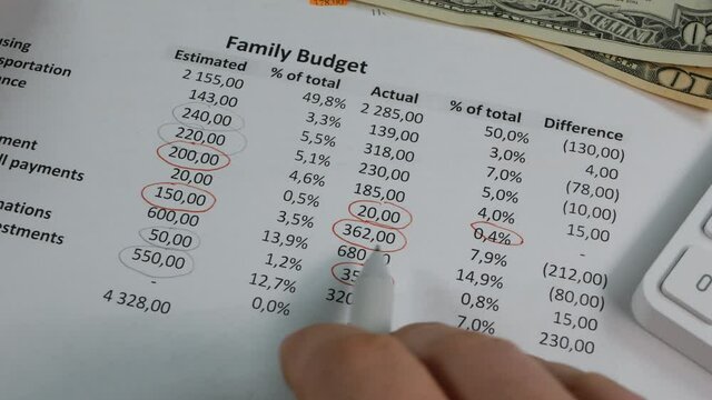 Calculating income and expenses. Family budget or monthly payments. Document paperwork, finance and economy. Male's hand. White calculator and dollar bills background