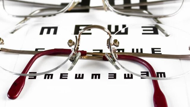 Three Pairs of Glasses on an Eye Chart
