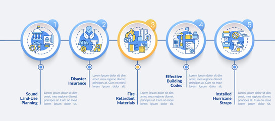 Disaster mitigation involves circle infographic template. Insurance. Data visualization with 5 steps. Process timeline info chart. Workflow layout with line icons. Lato-Bold, Lato Regular fonts used © bsd studio