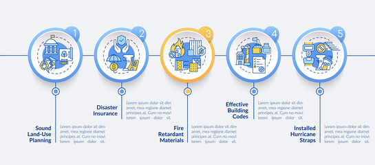 Disaster mitigation involves circle infographic template. Insurance. Data visualization with 5 steps. Process timeline info chart. Workflow layout with line icons. Lato-Bold, Lato Regular fonts used