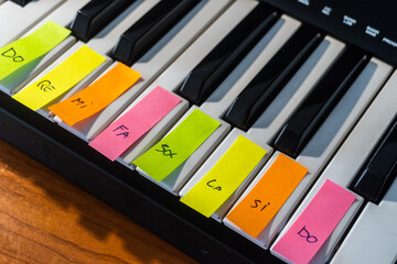 Sticky notes with hand written musical notes, attached to the piano keys. Learning music and piano...