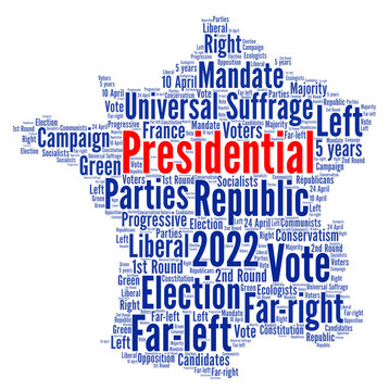 French presidential election 2022 word cloud