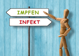 Gliederfigur vor Wegweiser: Impfen oder Infekt