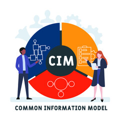 CIM - Common Information Model acronym. business concept background.  vector illustration concept with keywords and icons. lettering illustration with icons for web banner, flyer, landing 