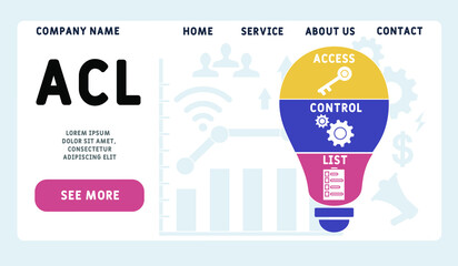 ACL - Access Control List acronym. business concept background.  vector illustration concept with keywords and icons. lettering illustration with icons for web banner, flyer, landing 