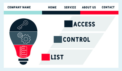 ACL - Access Control List acronym. business concept background.  vector illustration concept with keywords and icons. lettering illustration with icons for web banner, flyer, landing 
