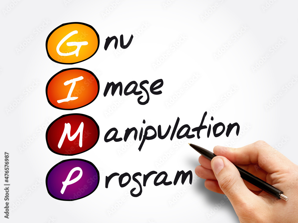 Poster GIMP - Gnu Image Manipulation Program acronym, concept background