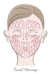 エステ フェイシャルマッサージ（カラー）