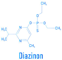 Diazinon or dimpylate organophosphate insecticide molecule. Skeletal formula.