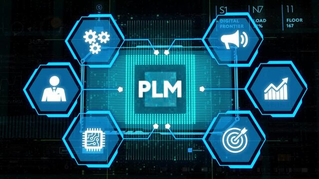 PLM Product lifecycle management system technology concept. Technology, Internet and network concept.