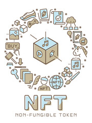 NFT　ロゴ