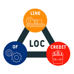 LOC - Line of Credit acronym. business concept background. vector illustration concept with keywords and icons. lettering illustration with icons for web banner, flyer, landing page