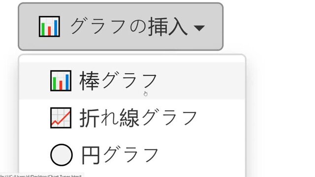 Japanese. Cursor Slides Over and Clicks Insert Bar Chart in Spreadsheet. Mouse Pointer on Device Computer Monitor Screen Clicking Add Column Graph on Worksheet File For Company Business Assignment