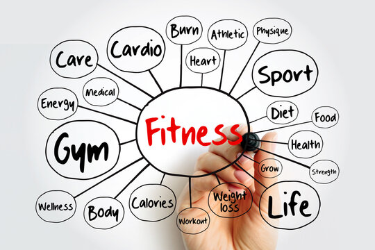 FITNESS mind map with marker, sport, health concept background