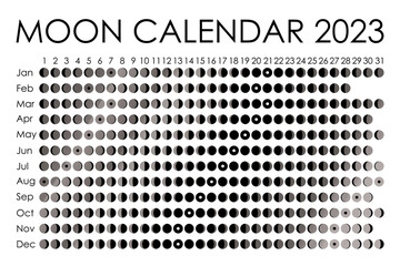 2023 Moon calendar. Astrological calendar design. planner. Place for stickers. Month cycle planner mockup. Isolated black and white background