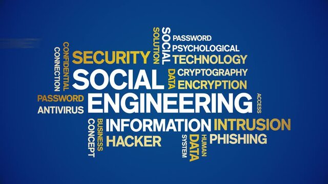 Social Engineering Animated Tag Word Cloud;Text Design Animation typography seamless loop.