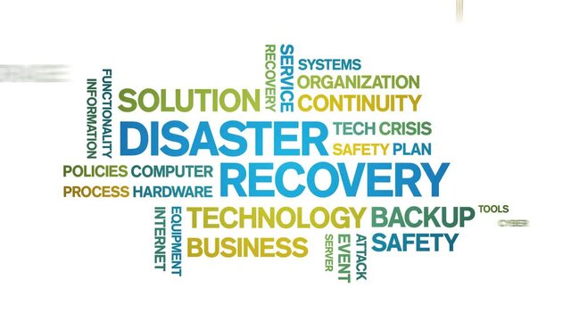 Disaster Recovery Animated tag word cloud;text design animation typography seamless loop.