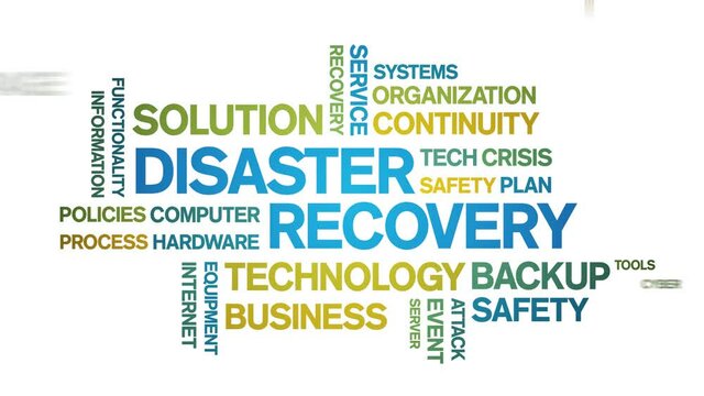 Disaster Recovery Animated tag word cloud;text design animation typography seamless loop.