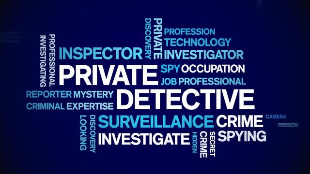 Private Detective Animated tag word cloud;text design animation typography seamless loop.
