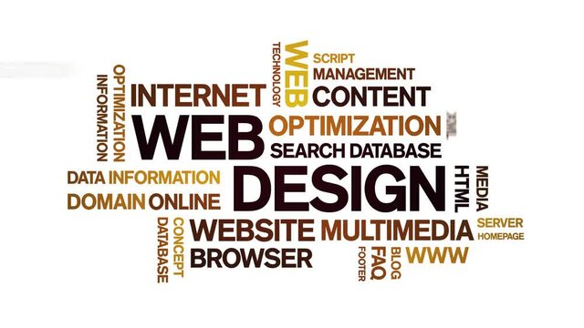 Web Design Animated tag word cloud;text design animation kinetic typography seamless loop.