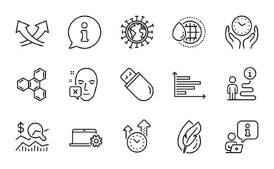 Science icons set. Included icon as Safe time, Time management, Usb stick signs. Chemical formula, Horizontal chart, Hypoallergenic tested symbols. World water, Check investment. Vector