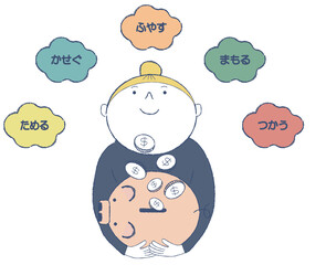 資産形成を考え実行している女性