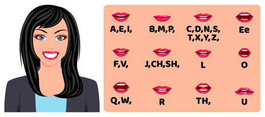 Girl character avatar and with mouth animation pack with lip syncing set for animation and sound pronunciation wearing beautiful outfit