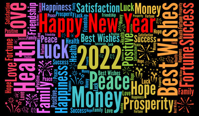 Happy New Year 2022 word cloud illustration