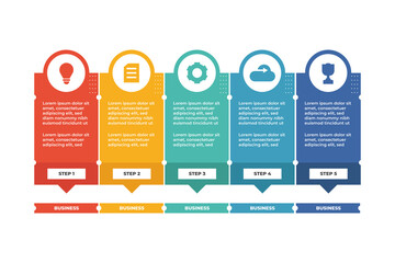 Business Steps Infographic in Five Tables