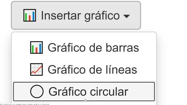 Spanish. Cursor Slides Over and Clicks Insert Pie Chart in Spreadsheet. Mouse Pointer on Device Computer Monitor Screen Clicking Add Circle Graph on Worksheet File For Company Business Assignment