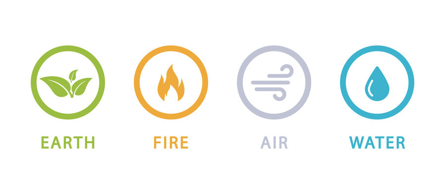Four natural elements icons - Air, Earth, Fire, and Water. Nature elements concept. Abstract concept for nature energy, synergy, tourism, travel, business. Vector logo template. Flat design.