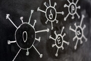 Variantes del covid 19 dibujadas con tiza en la pizarra, destacando omicron