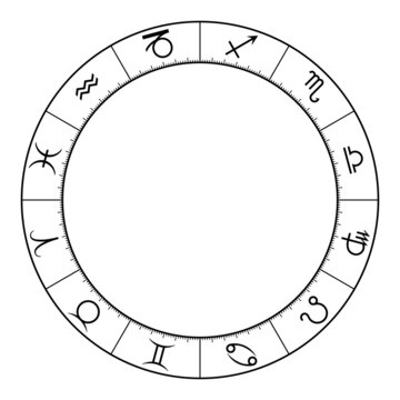Zodiac circle, showing the twelve star signs, used in horoscopic astrology. Modern wheel of the zodiac with symbols and 360 degree division and scale. Black and white illustration on white background.