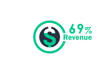 69% revenue design vector image