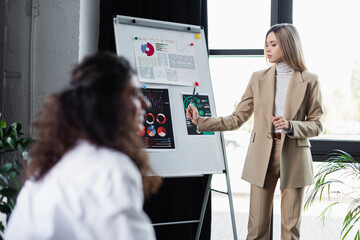 young businesswoman in formal wear pointing at flip chart with analytics near blurred colleague. - obrazy, fototapety, plakaty