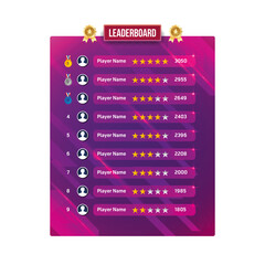 Leaderboard with abstract background