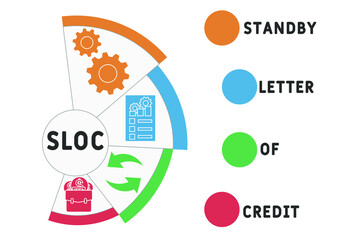 SLOC - Standby Letter Of Credit acronym. business concept background. vector illustration concept with keywords and icons. lettering illustration with icons for web banner, flyer, landing page