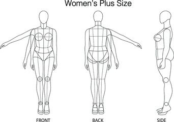 Women's (plus size) fashion figure: Front, Back, and side view. 
Fashion figure template for technical drawing with style lines.