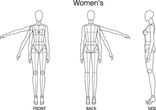 Woman's fashion figure: Front, Back, and side view. 
Fashion figure template for technical drawing with style lines. 