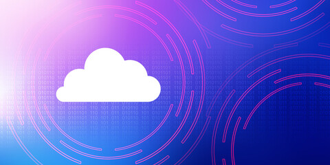 2d rendering technology Cloud computing 
