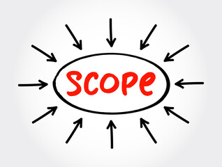 Scope text with arrows, business concept for presentations and reports