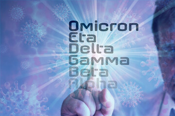 Omicron und andere Mutationen vom Covid-19 Corona Virus