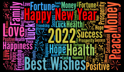 Happy New Year 2022 word cloud