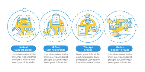 Specialized support groups blue circle infographic template. Data visualization with 4 steps. Process timeline info chart. Workflow layout with line icons. Myriad Pro-Bold, Regular fonts used