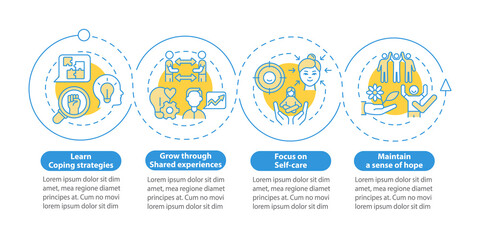Support group pros blue circle infographic template. Self care. Data visualization with 4 steps. Process timeline info chart. Workflow layout with line icons. Myriad Pro-Bold, Regular fonts used