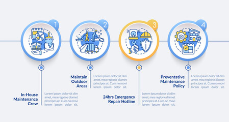 Naklejka premium Maintenance, repairs and remodeling circle infographic template. Data visualization with 4 steps. Process timeline info chart. Workflow layout with line icons. Lato-Bold, Regular fonts used